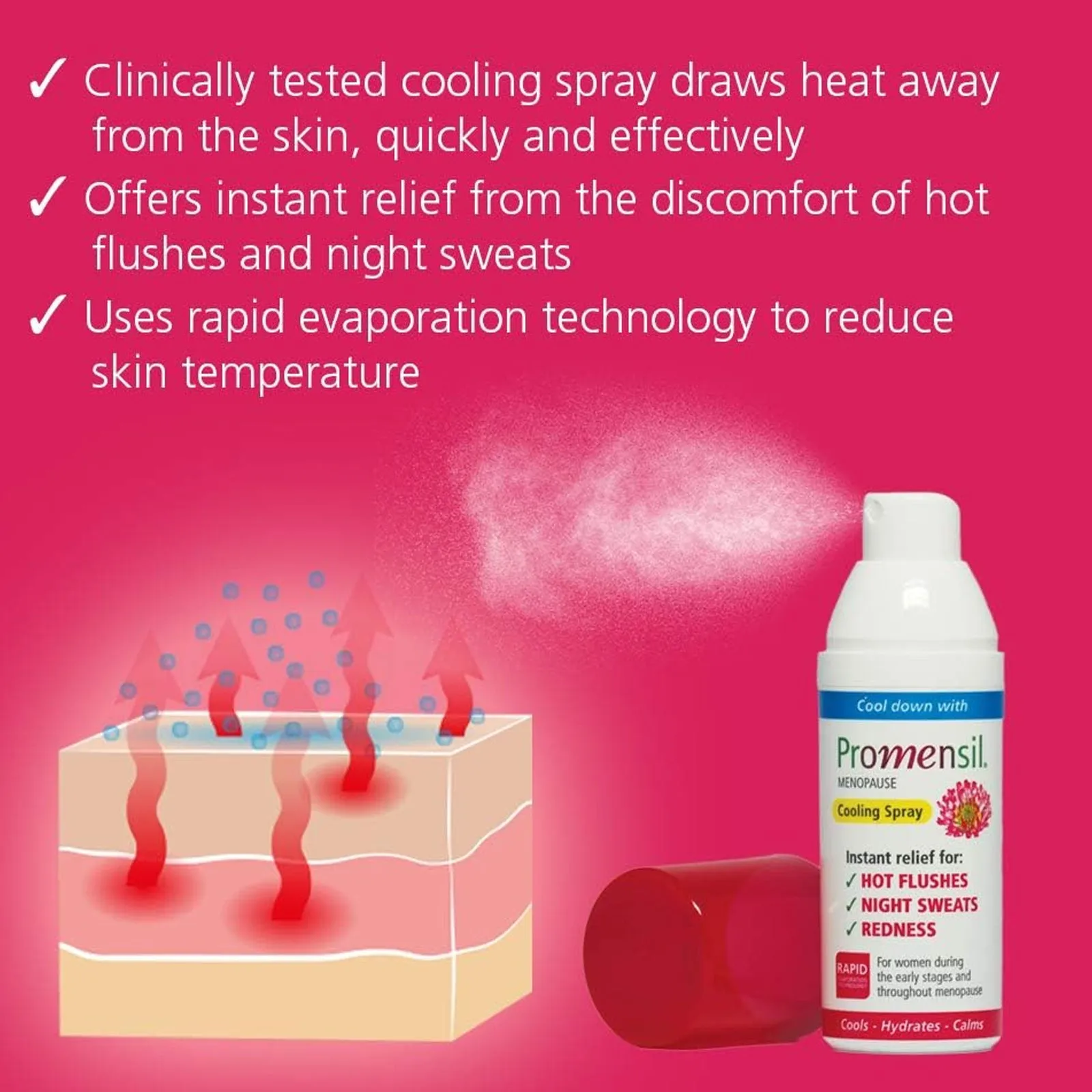 Promensil Menopause Cooling Spray 75ml